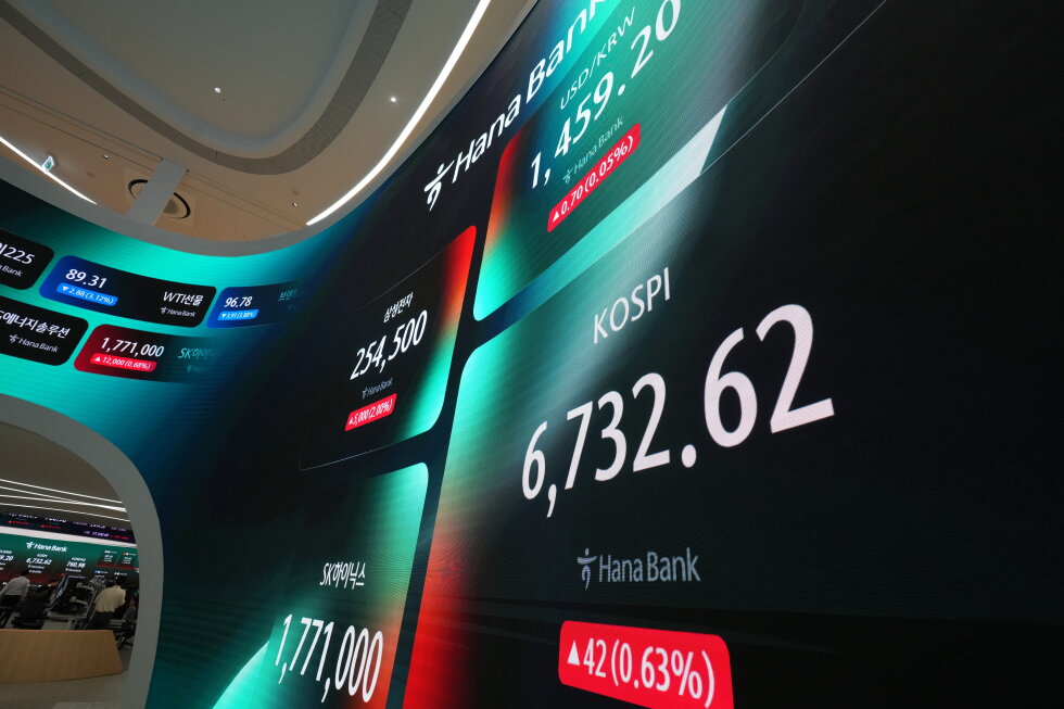 Цены на нефть упали почти на 7%, мировые рынки выросли: CXMT дебютировал в Шанхае